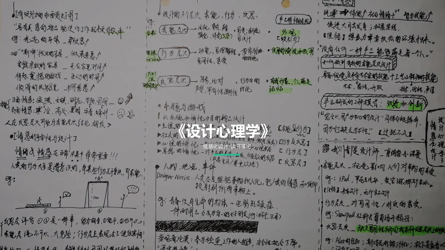 solidworks怎么画六角螺母